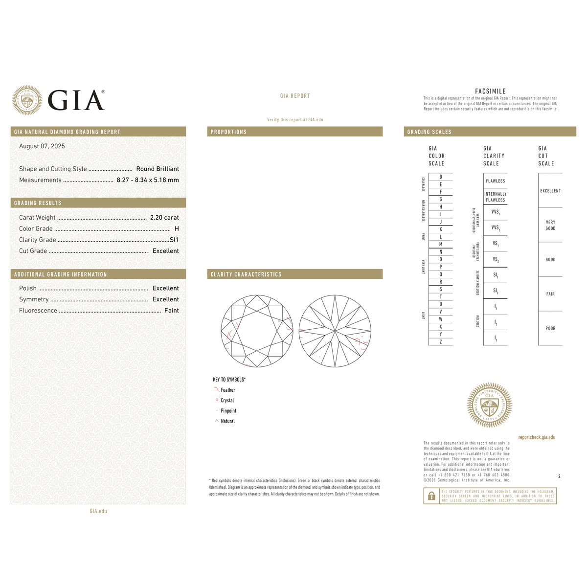 GIA Certificate 2