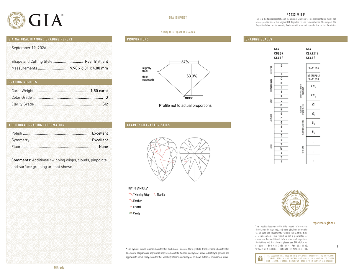 GIA Certificate