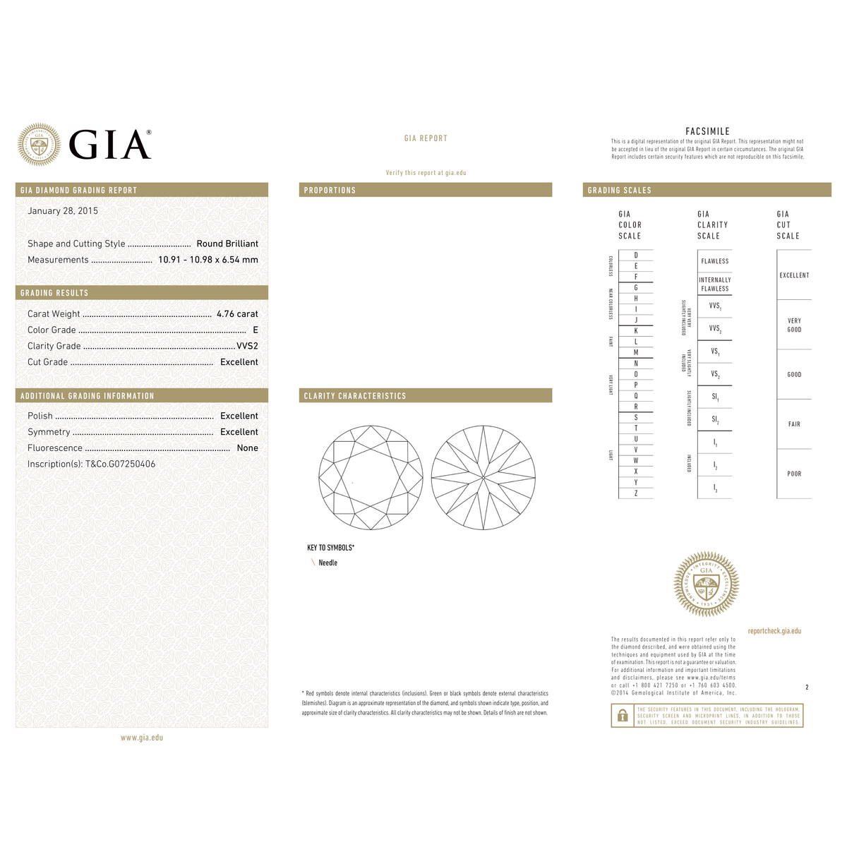 GIA Certificate
