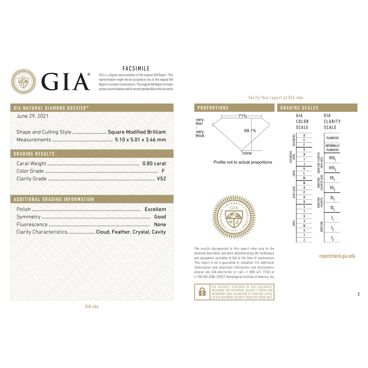 GIA Certificate 2