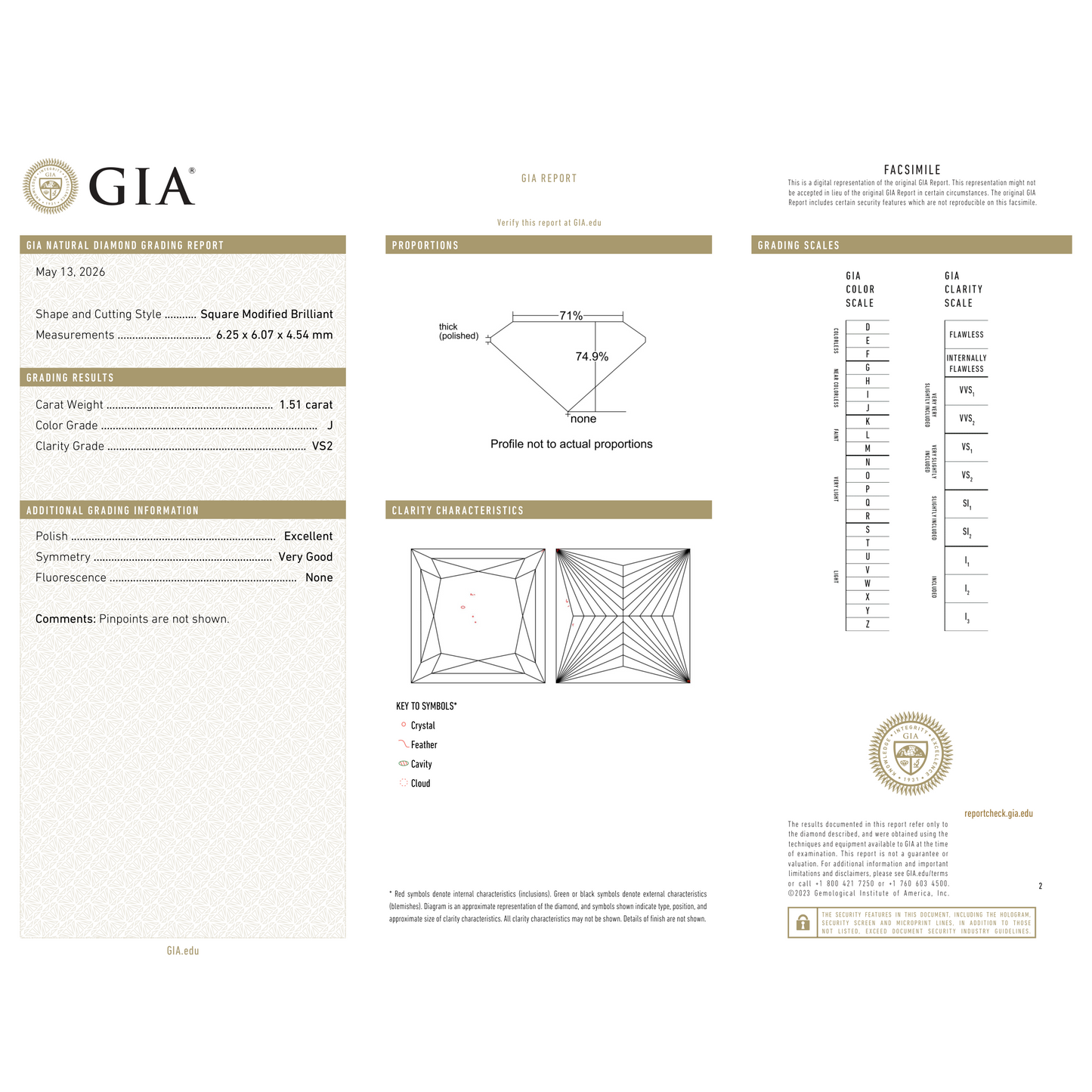 GIA Certificate 2