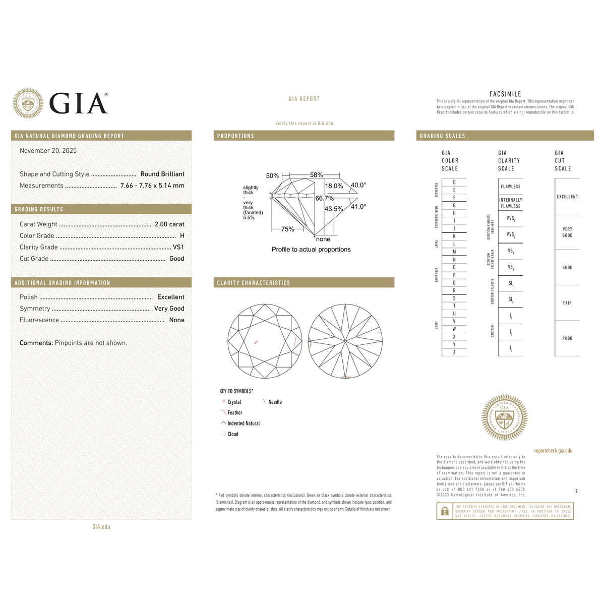 GIA Certificate