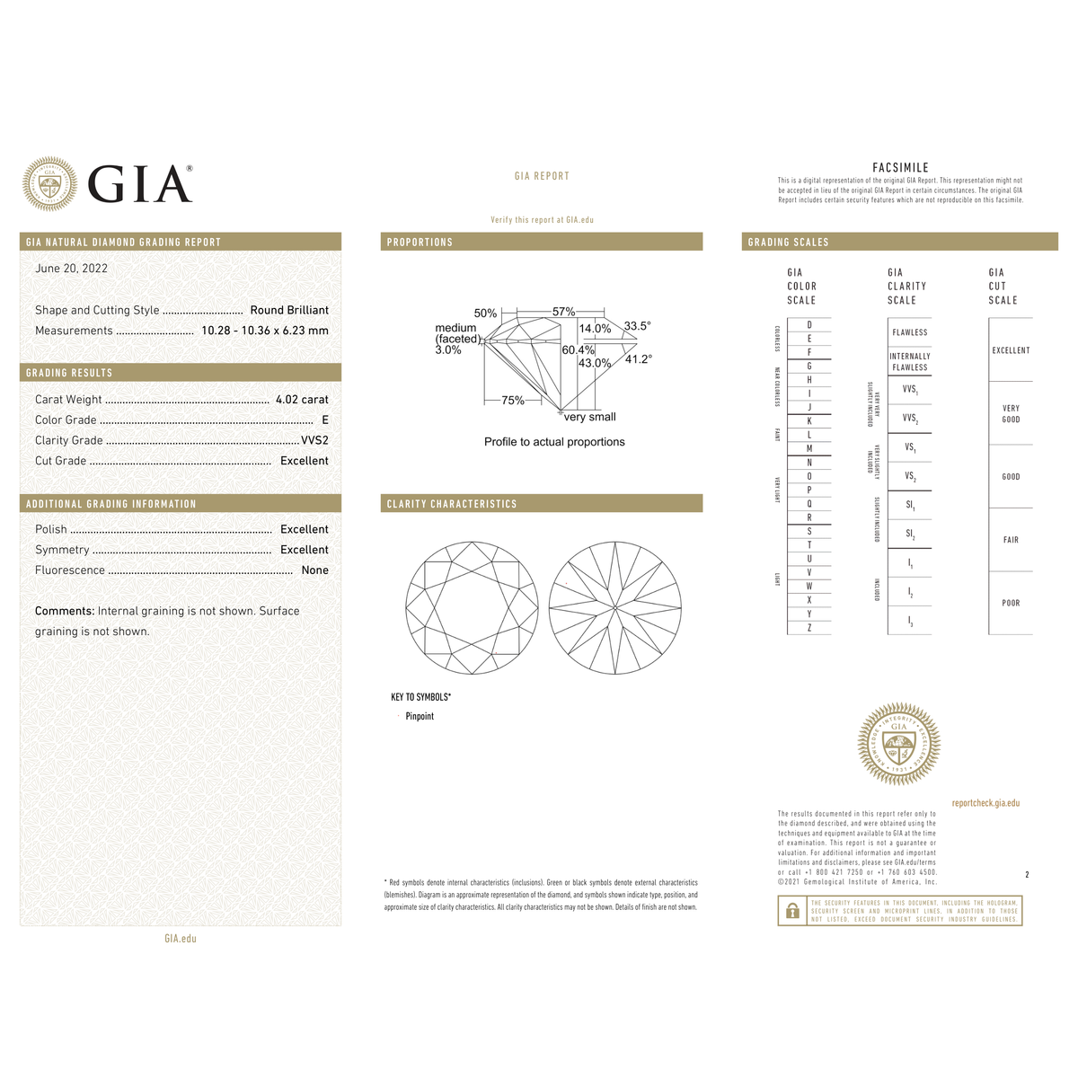 GIA Certificate