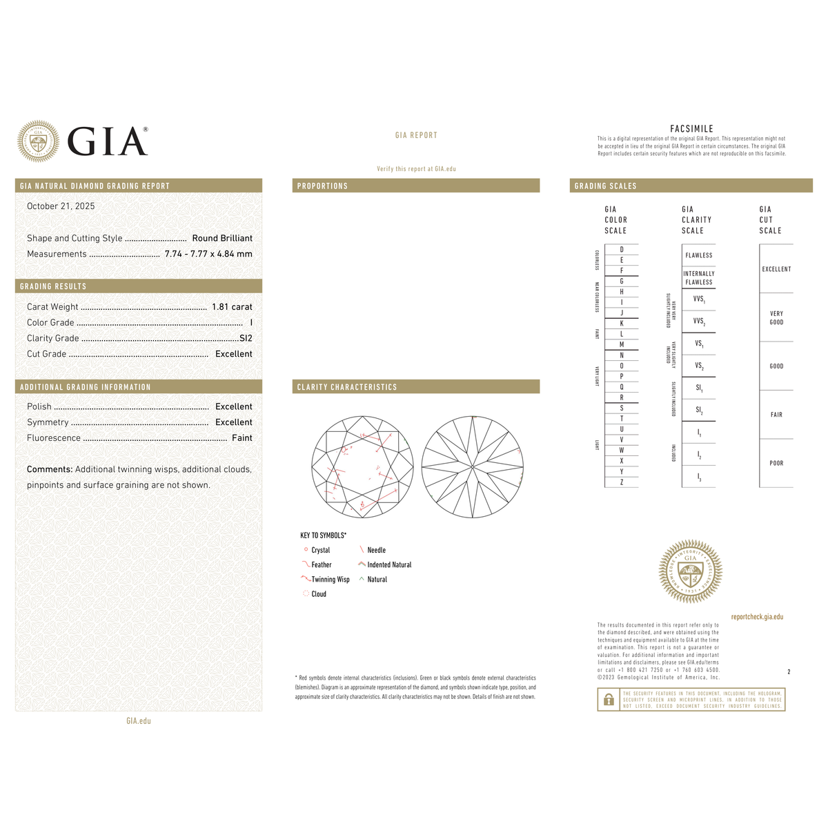 GIA Certificate 2