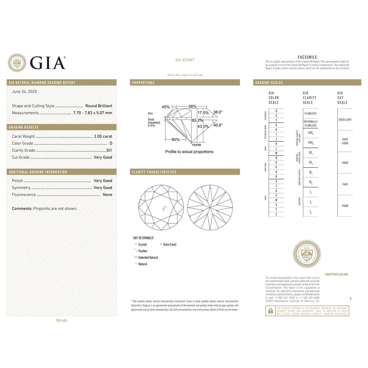 GIA Certificate
