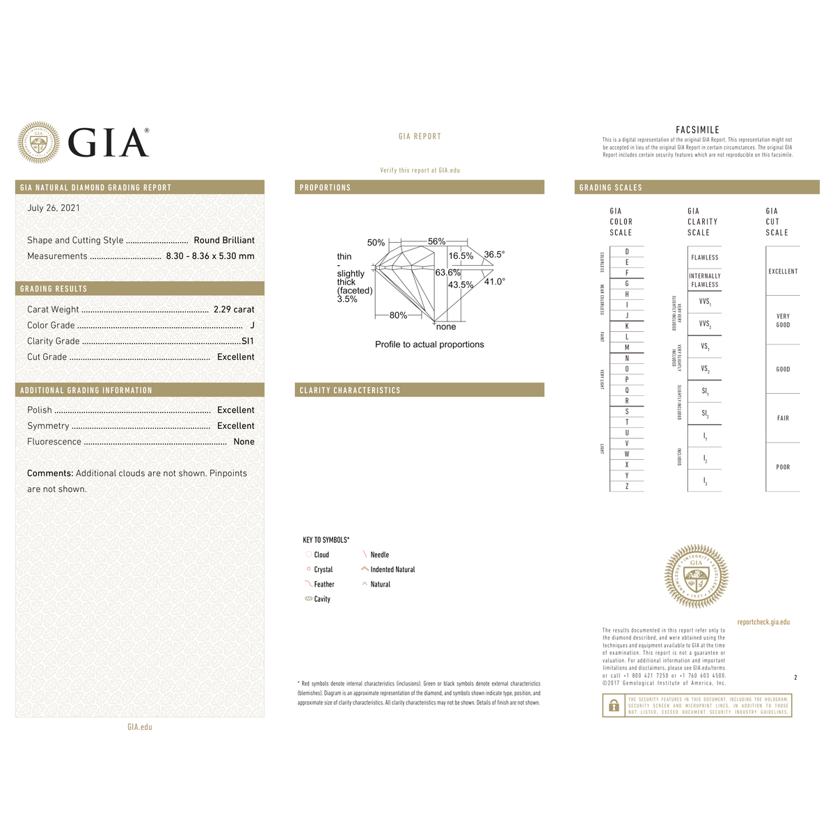 GIA Certificate 2