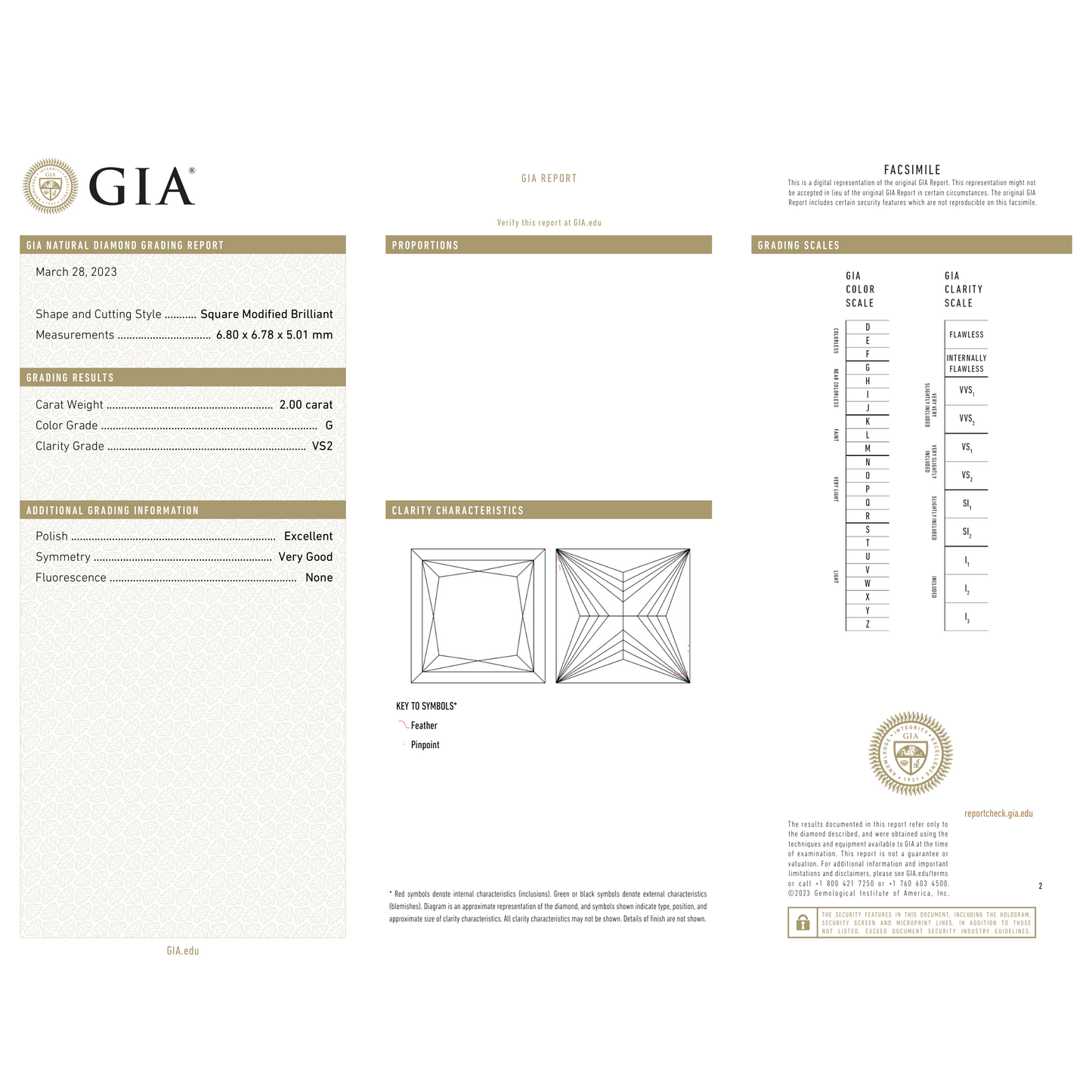 GIA Certificate 2