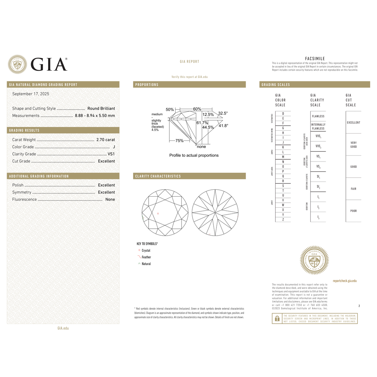 GIA Certificate 2