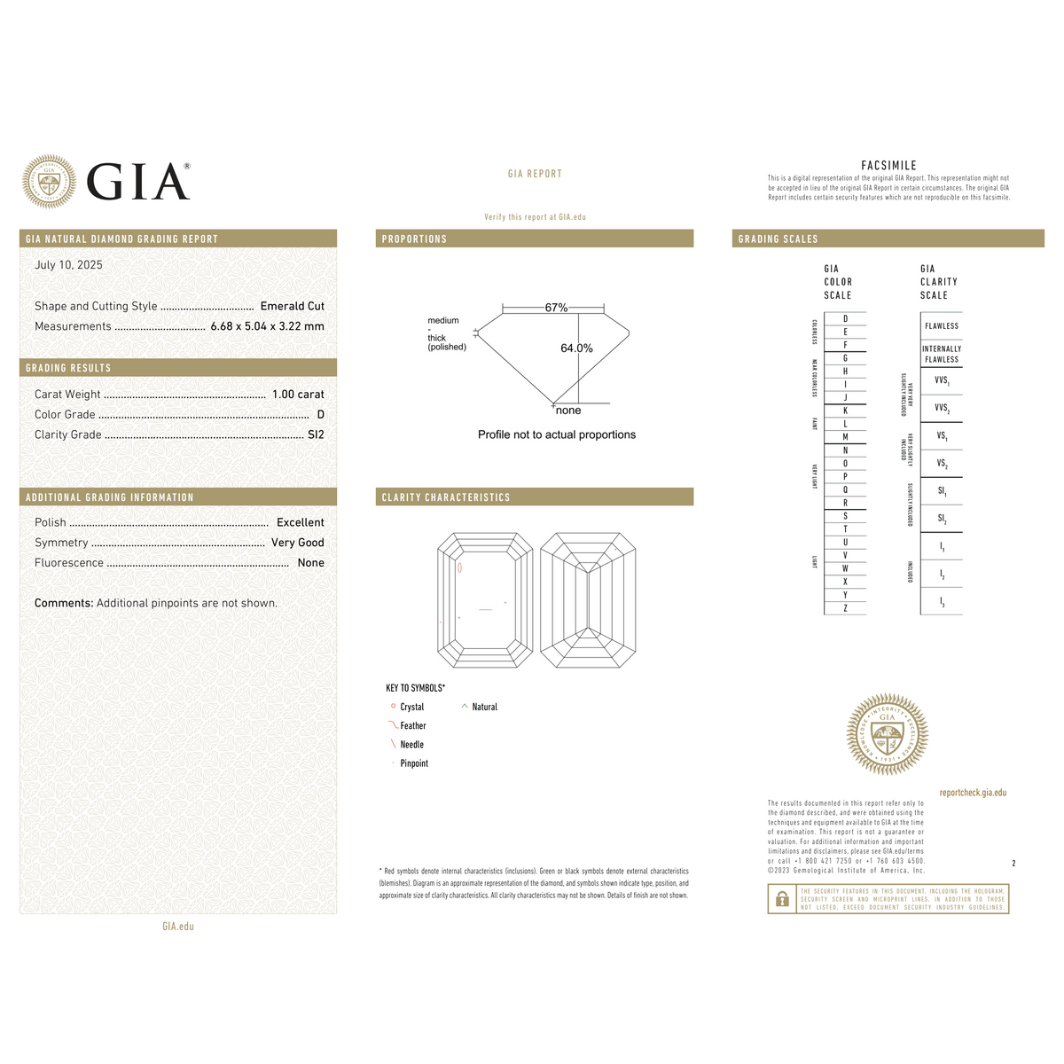 GIA Certificate 2