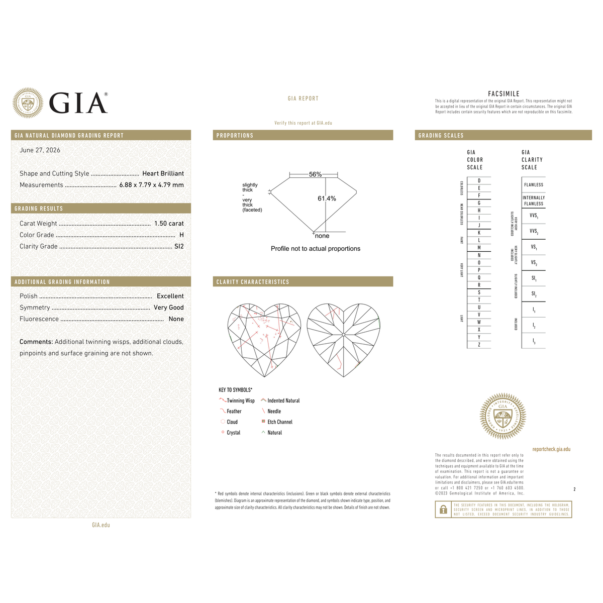 GIA Certificate