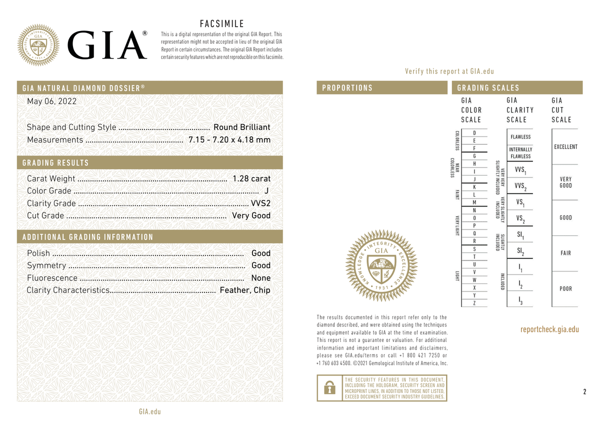 GIA Certificate 2