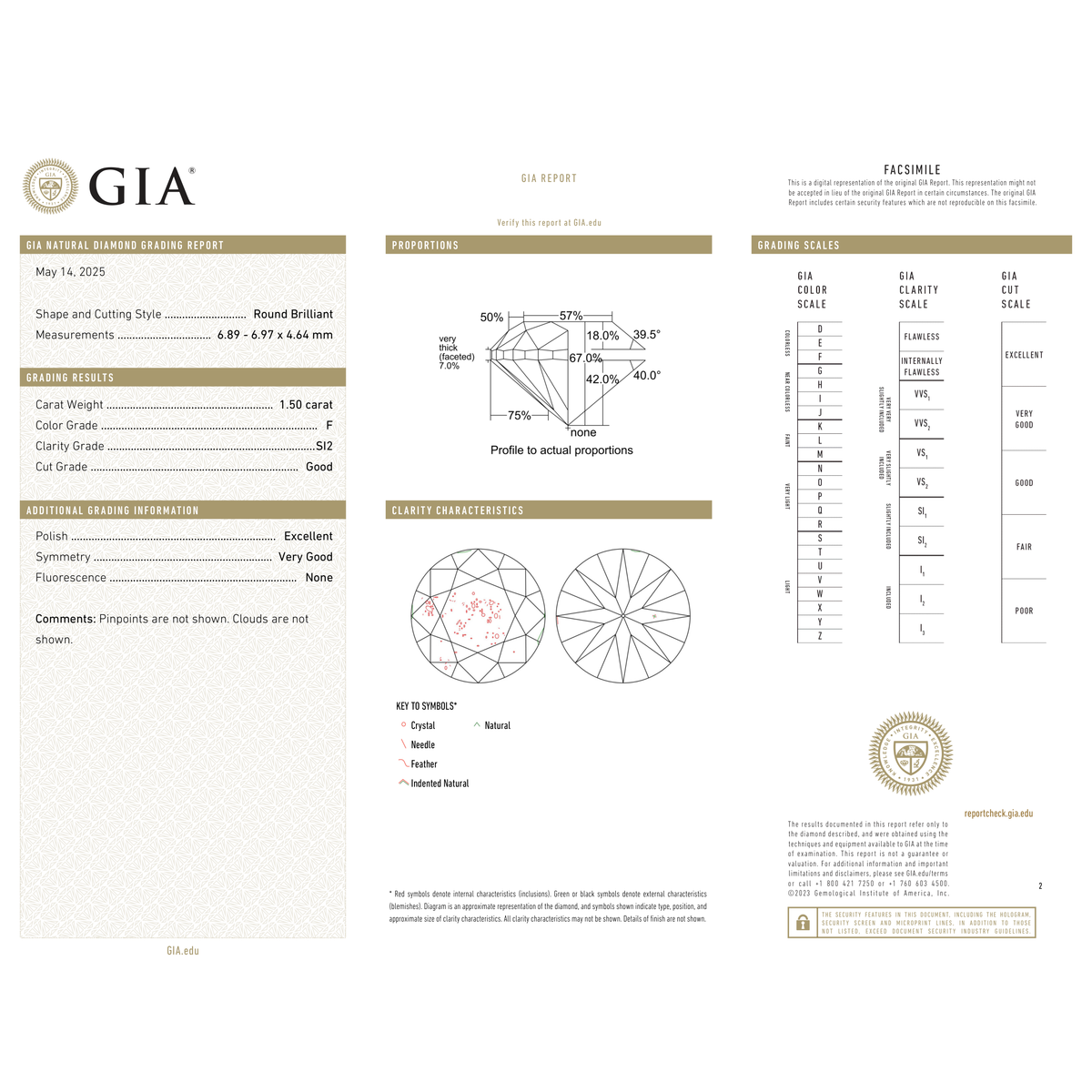 GIA Certificate