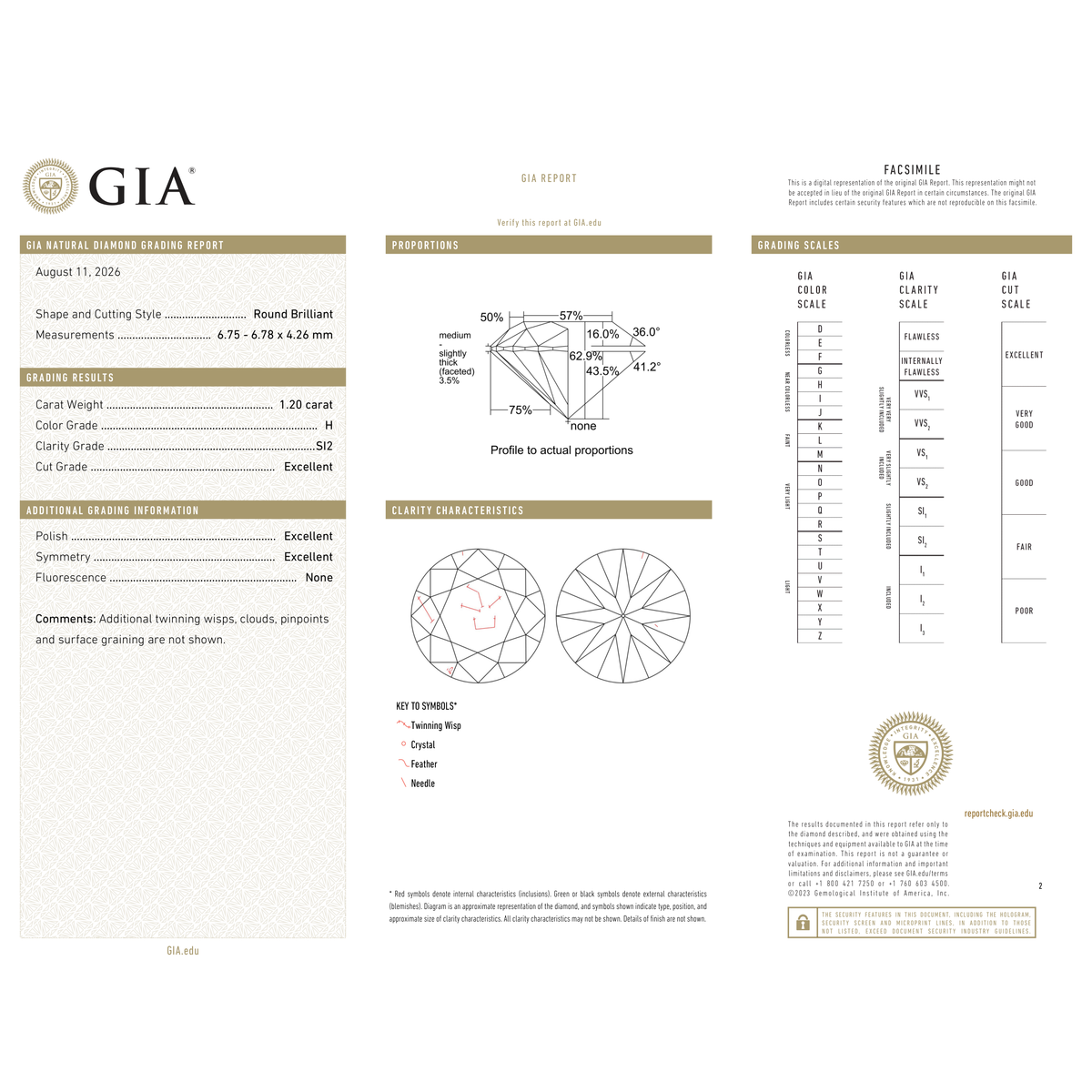 GIA Certificate