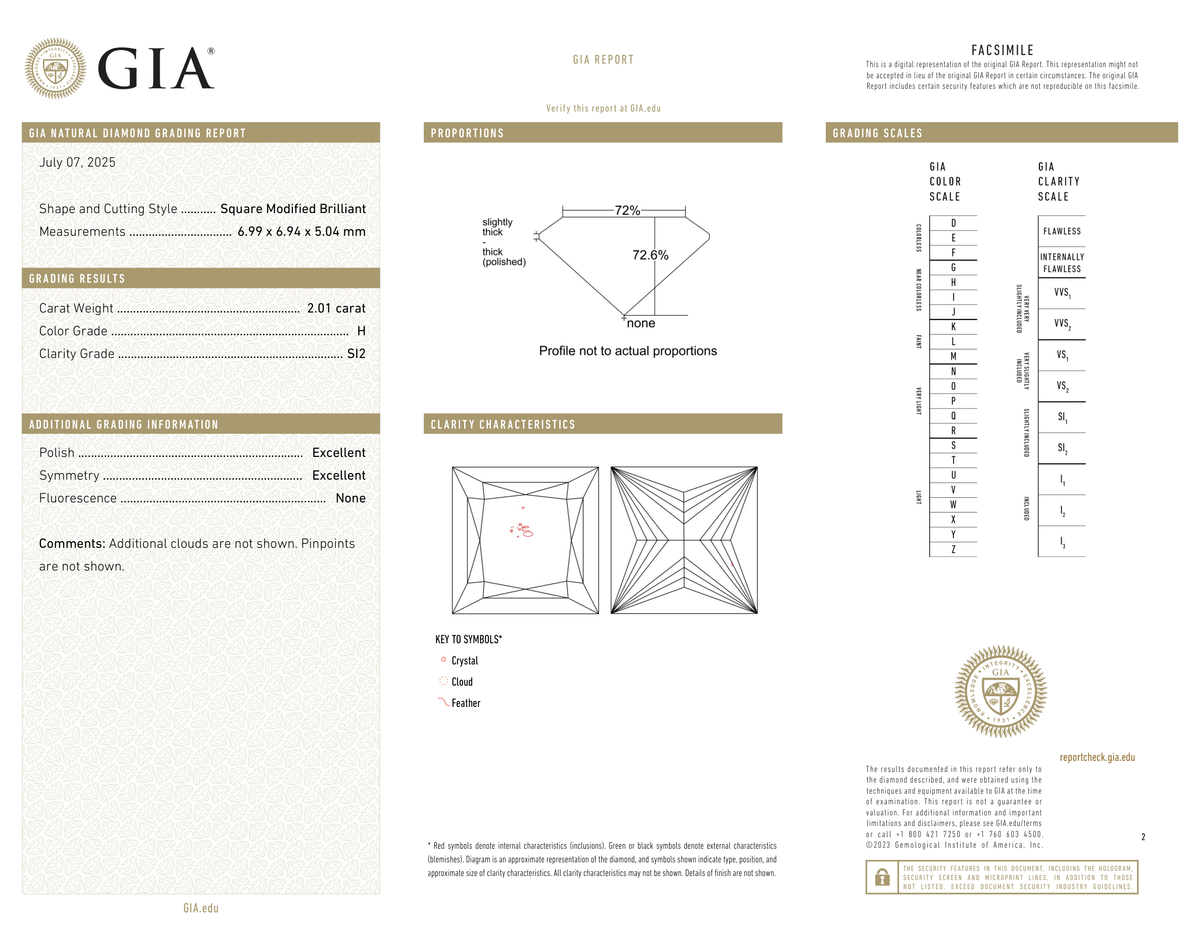 GIA Certificate