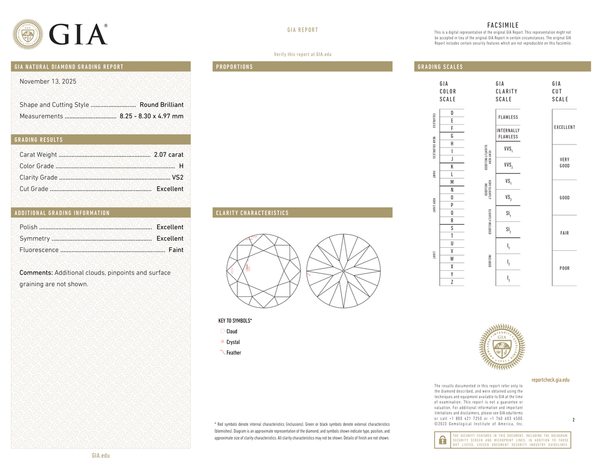 GIA Certificate 2