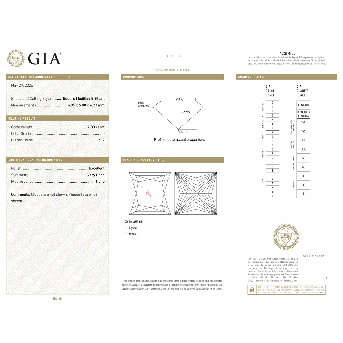 GIA Certificate