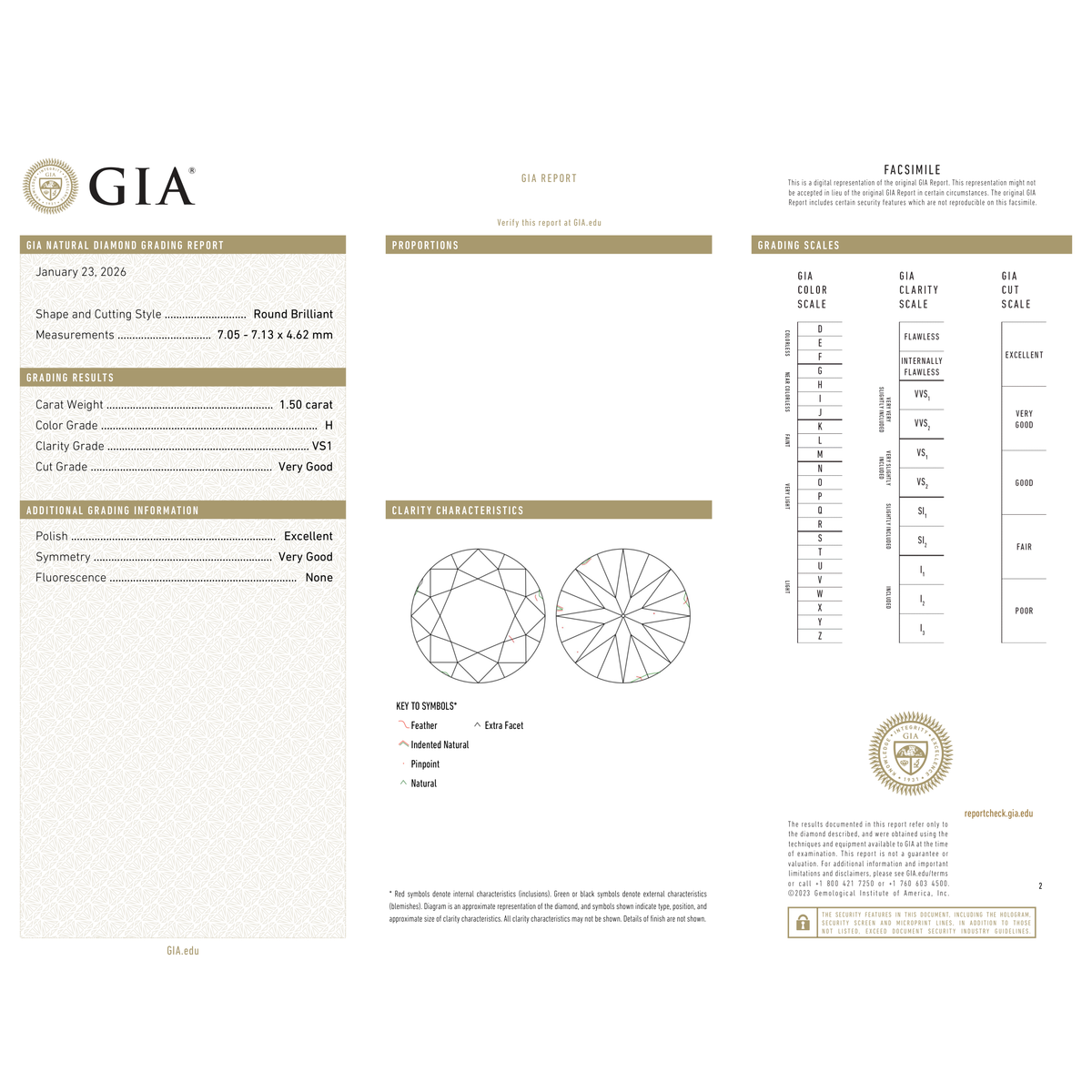 GIA Certificate