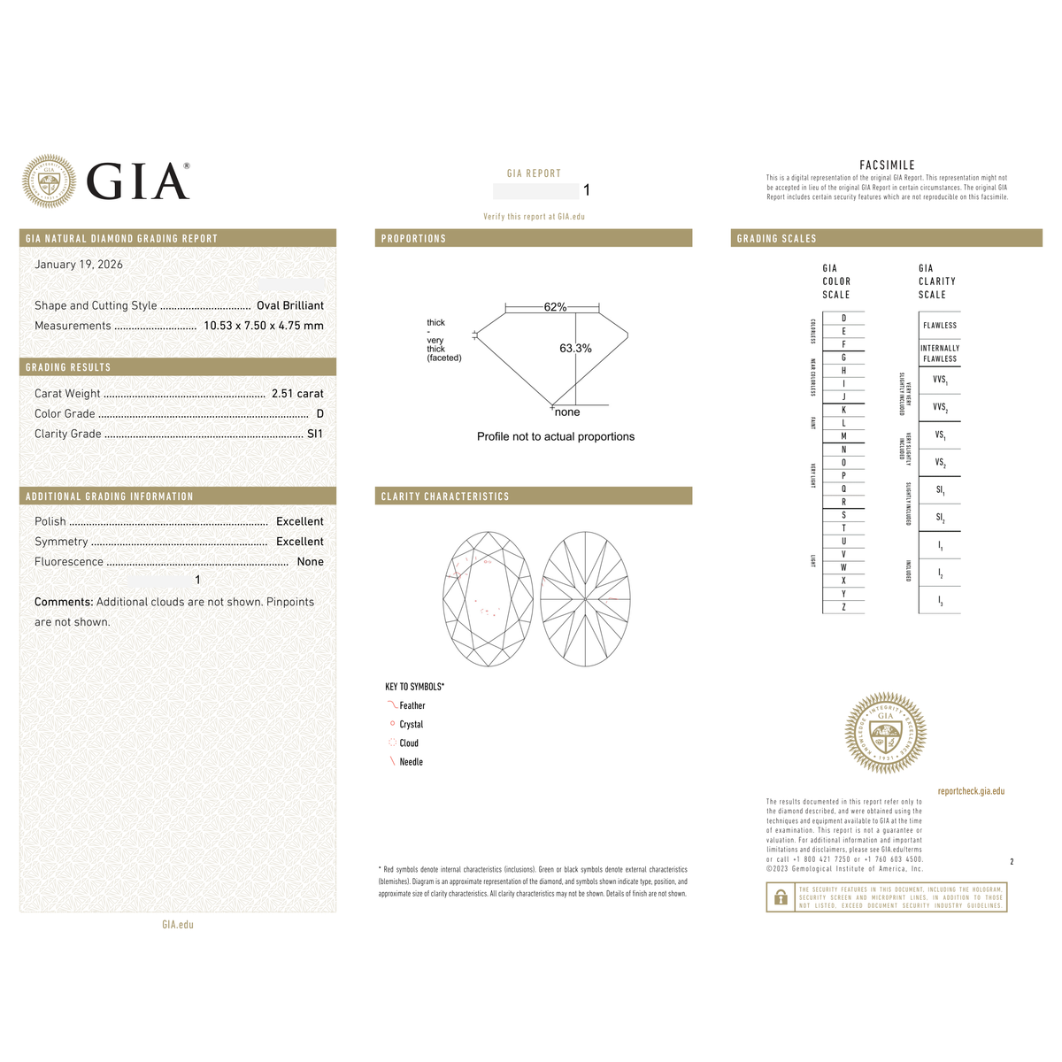 GIA Certificate