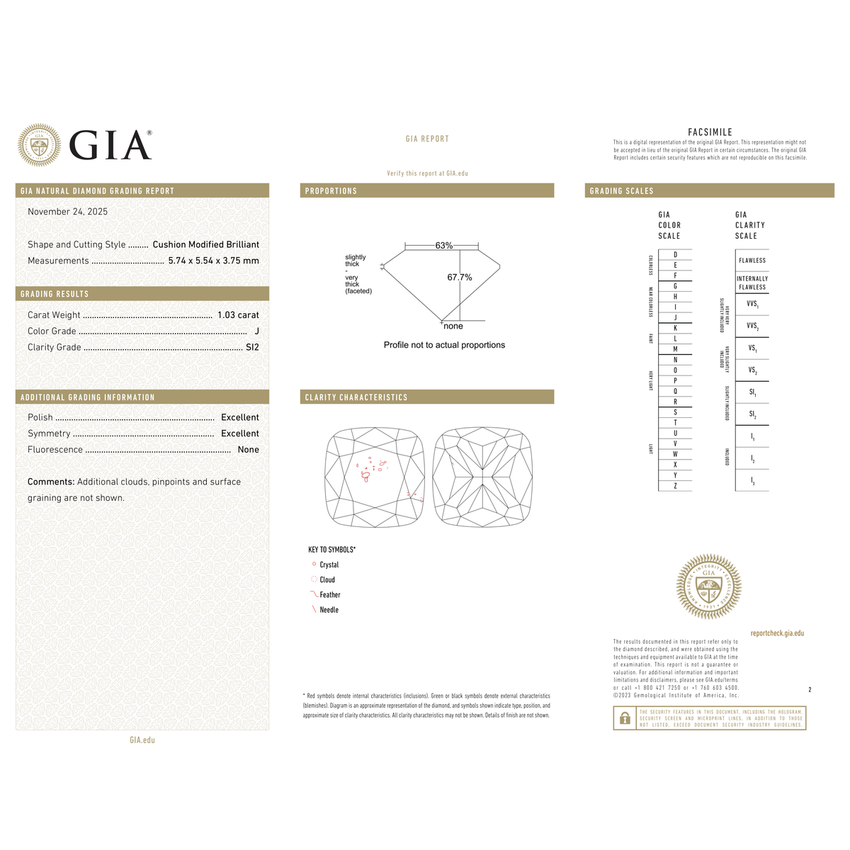 GIA Certificate 2