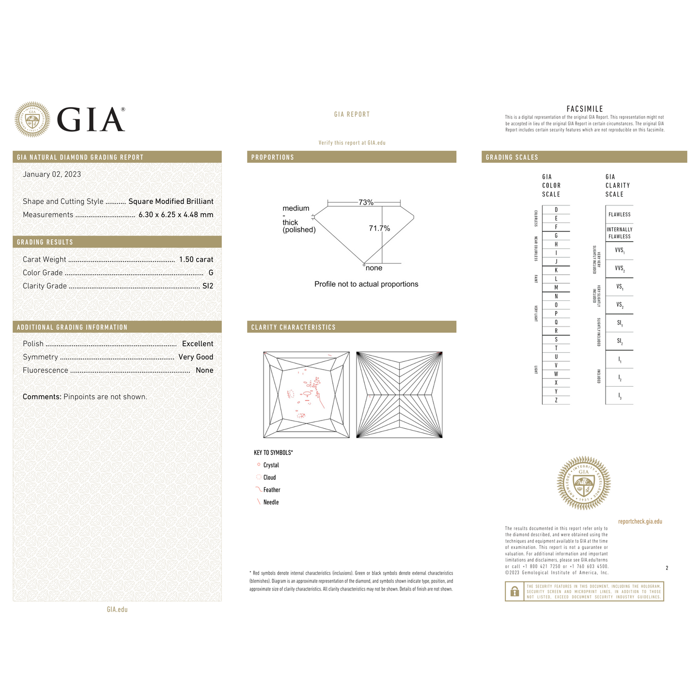 GIA Certificate 2