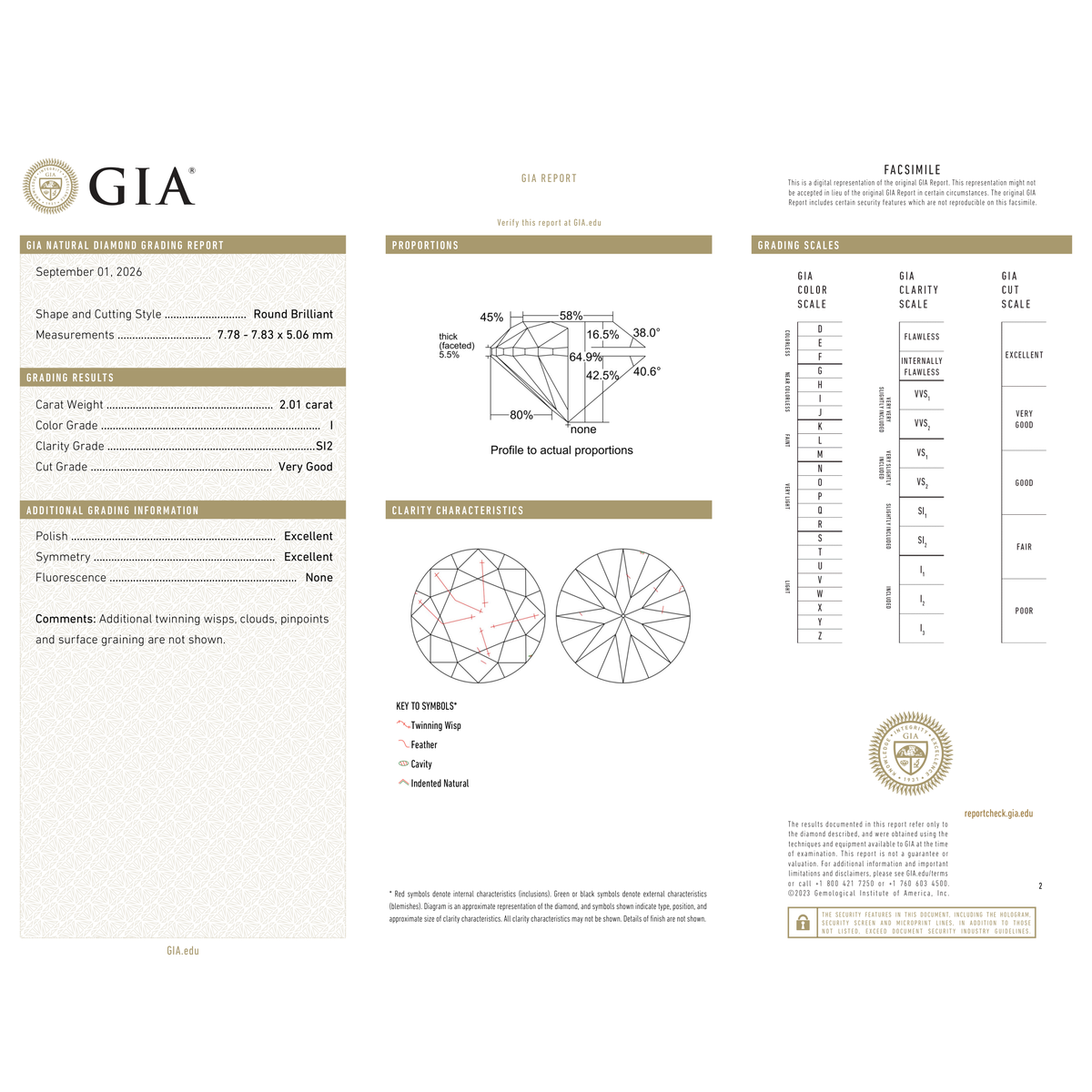 GIA Certificate 2