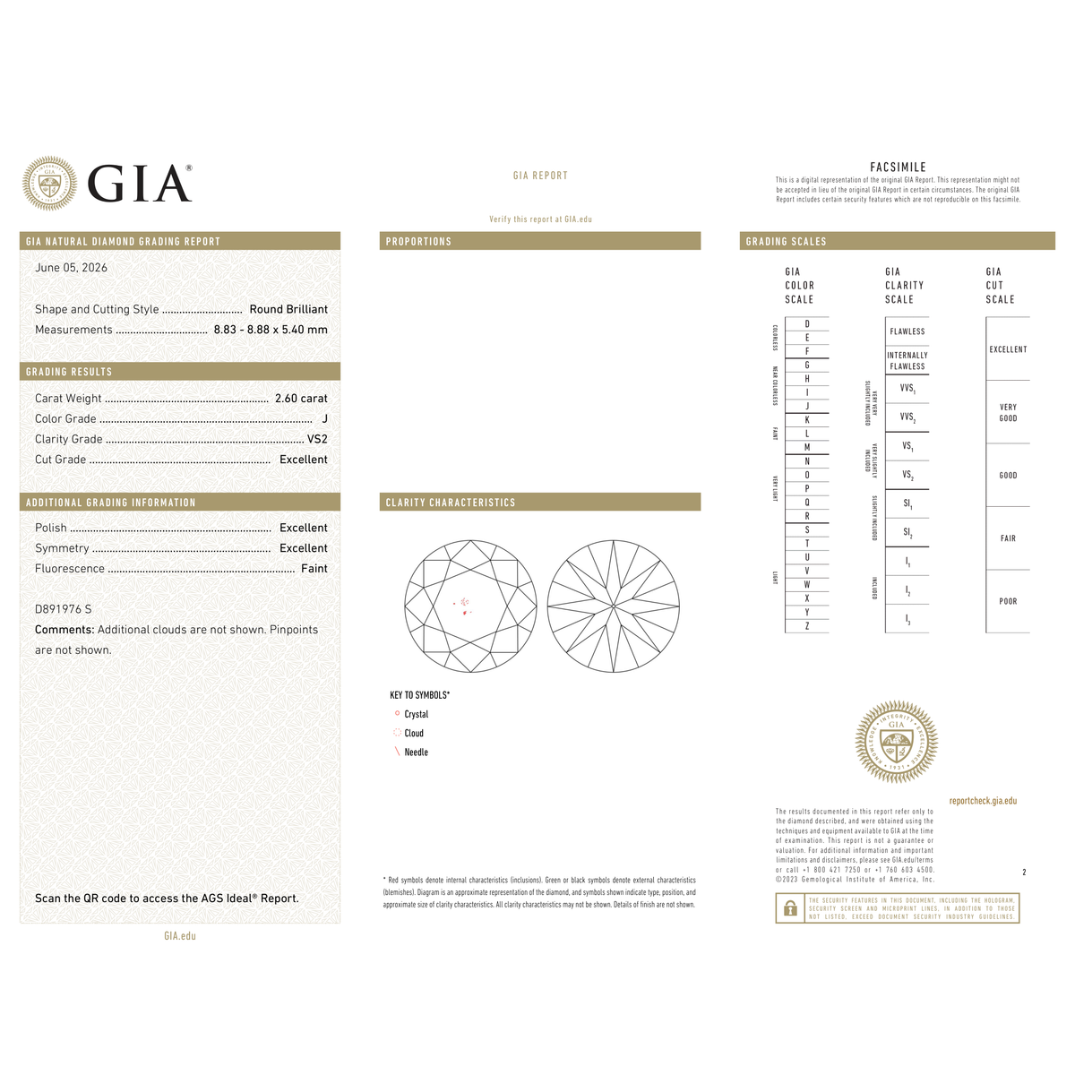 GIA Certificate 2
