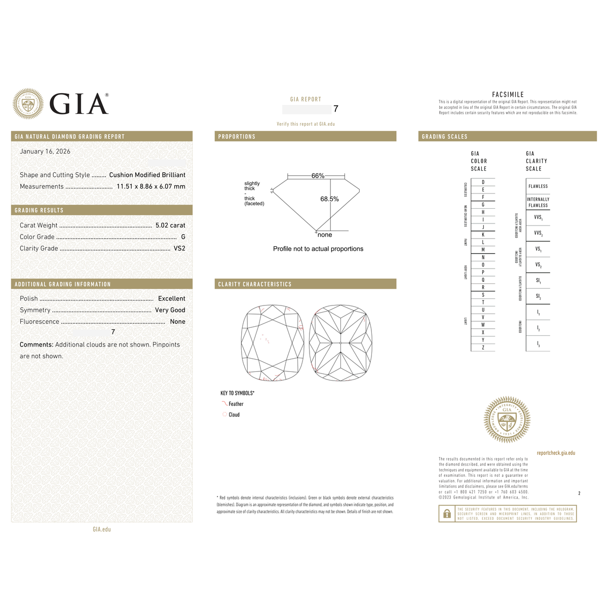 GIA Certificate