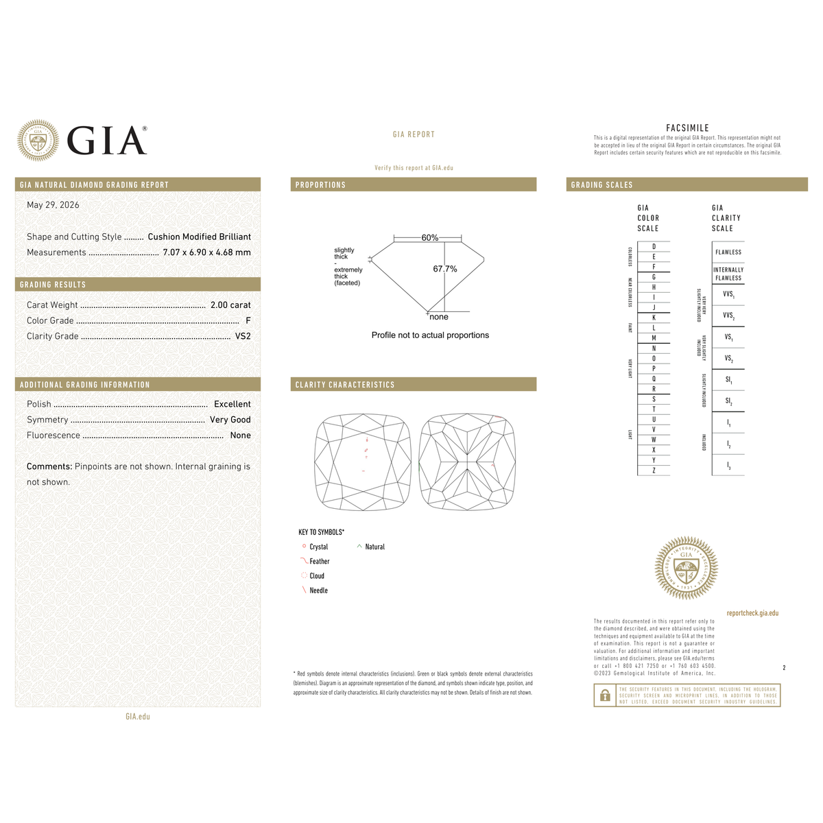 GIA Certificate 2