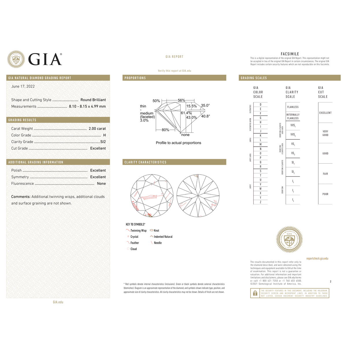 GIA Certificate