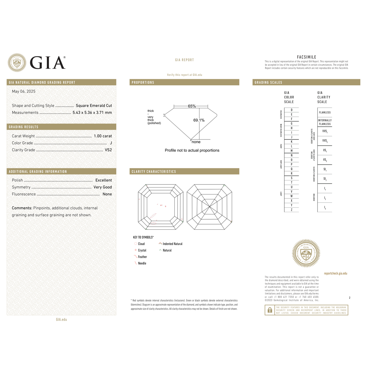GIA Certificate