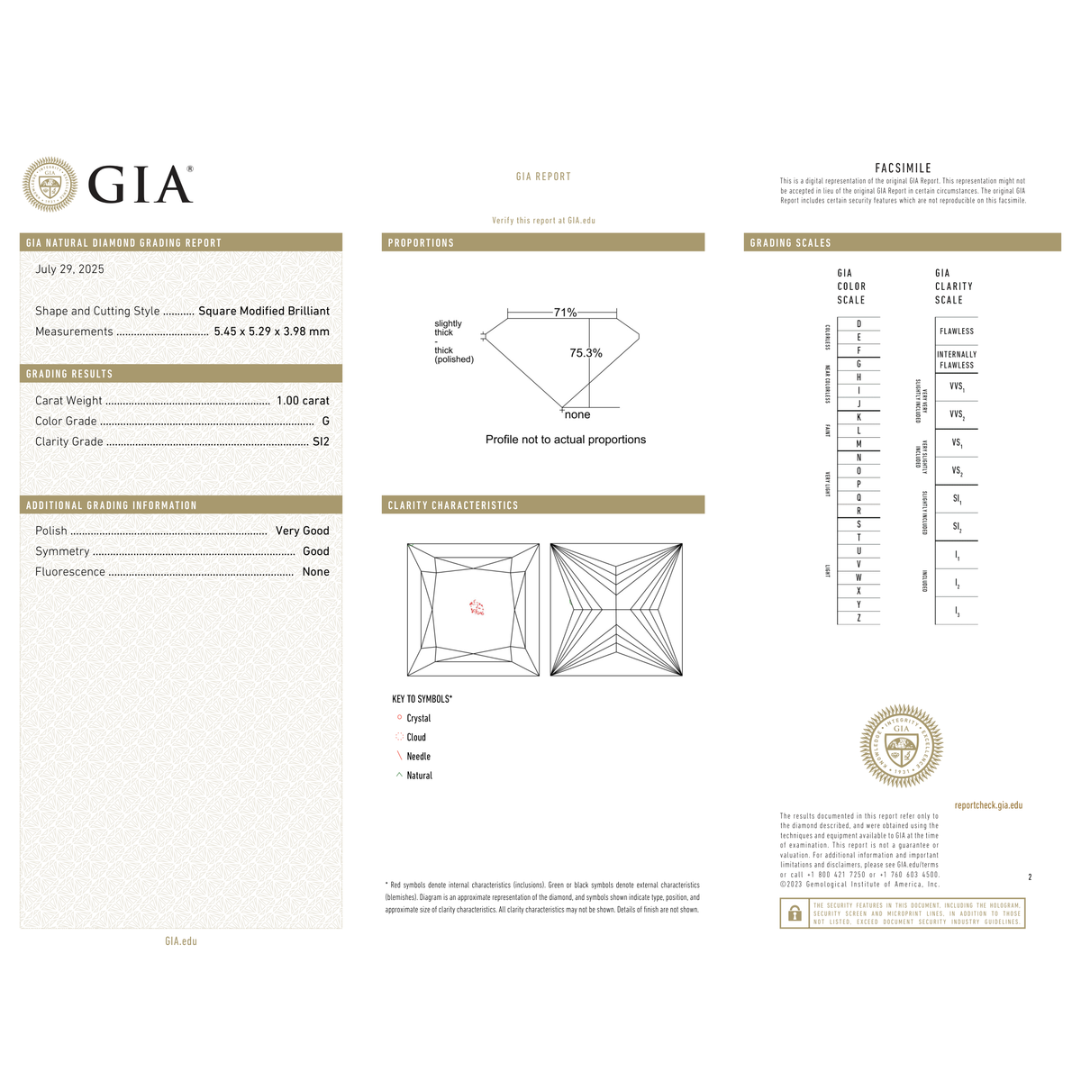 GIA Certificate