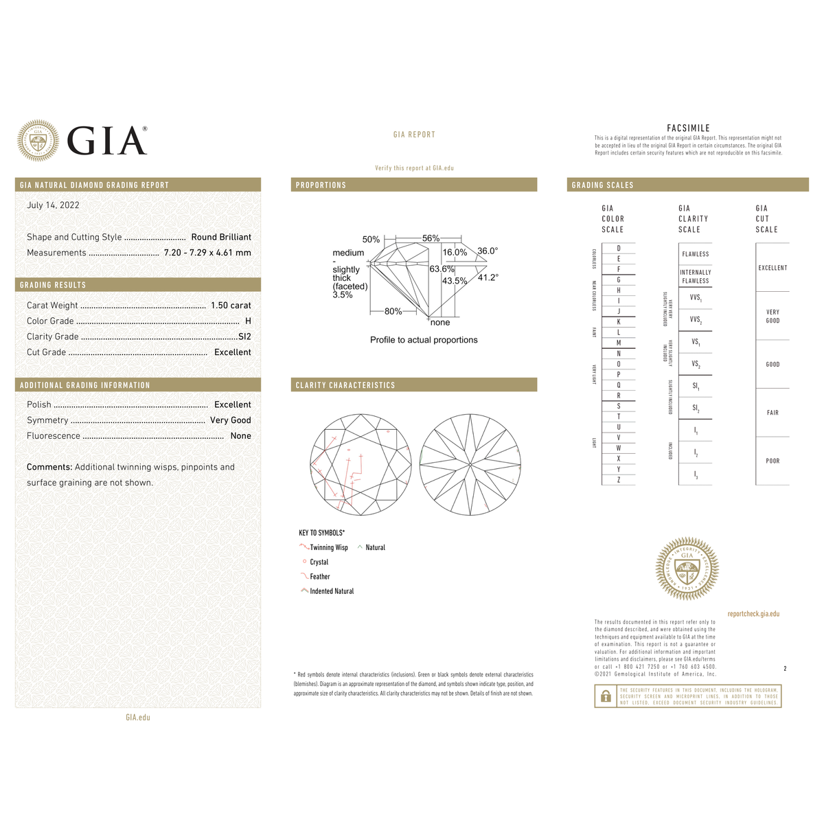 GIA Certificate