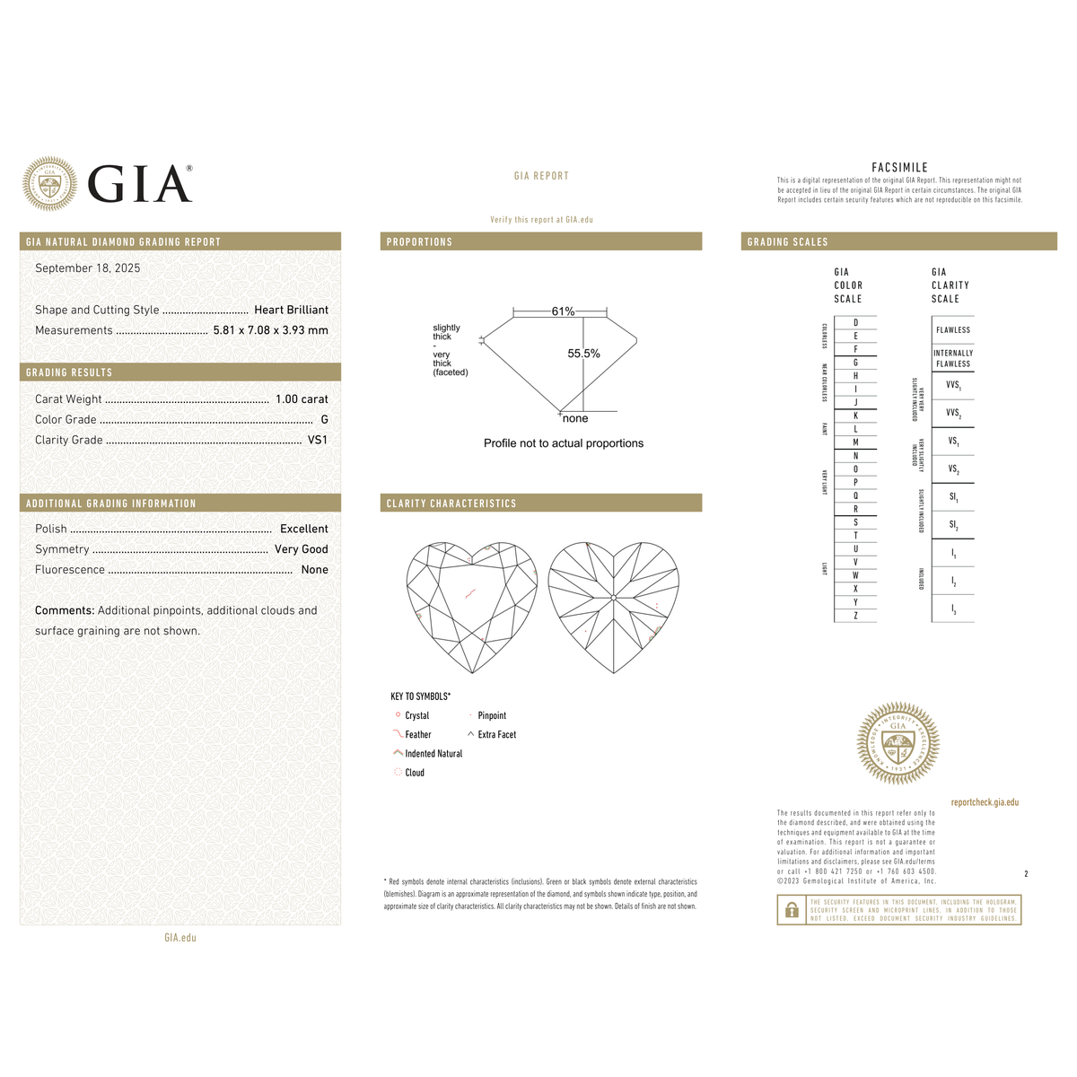 GIA Certificate