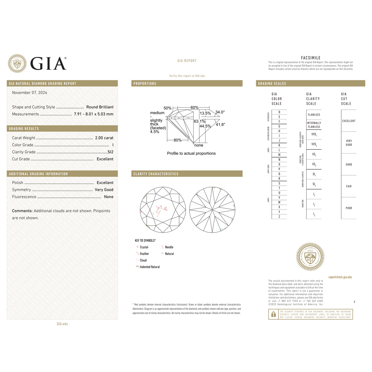 GIA Certificate