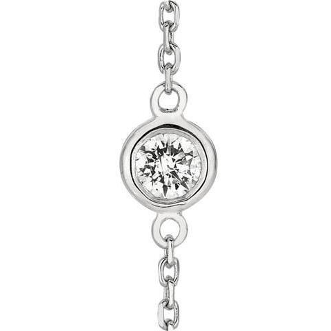 0.75 Carats Bezel Set Diamond Necklace Pendant White Gold 14K Pendant