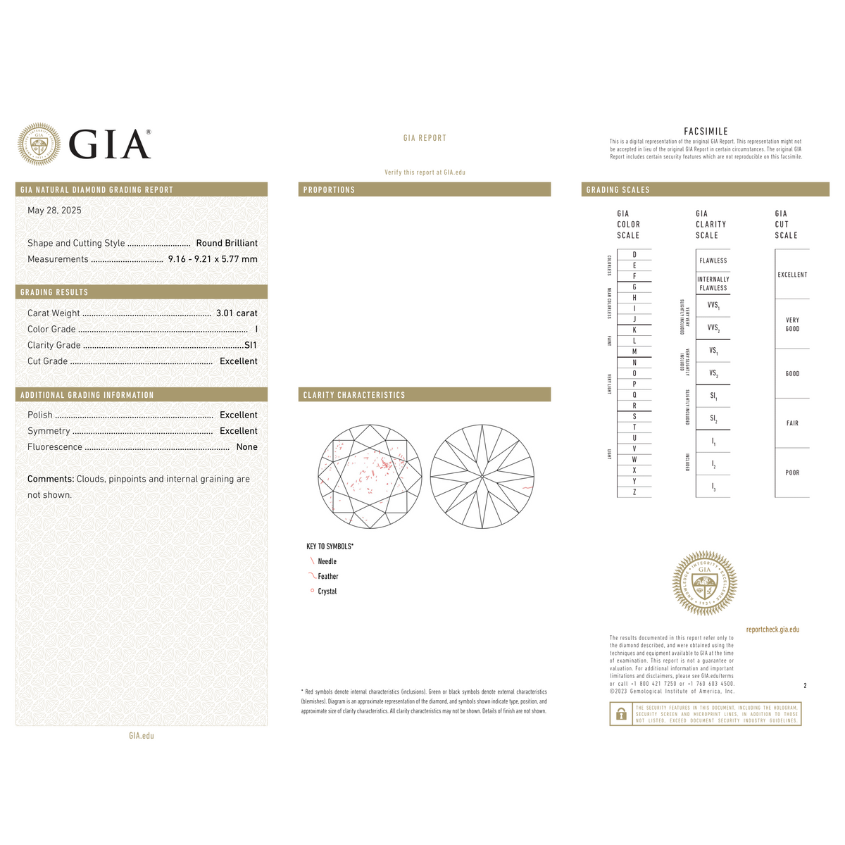 GIA Certificate