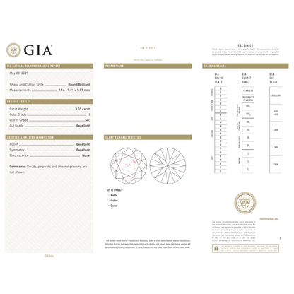 GIA Certificate