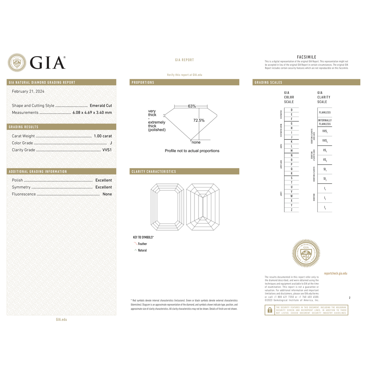 GIA Certificate