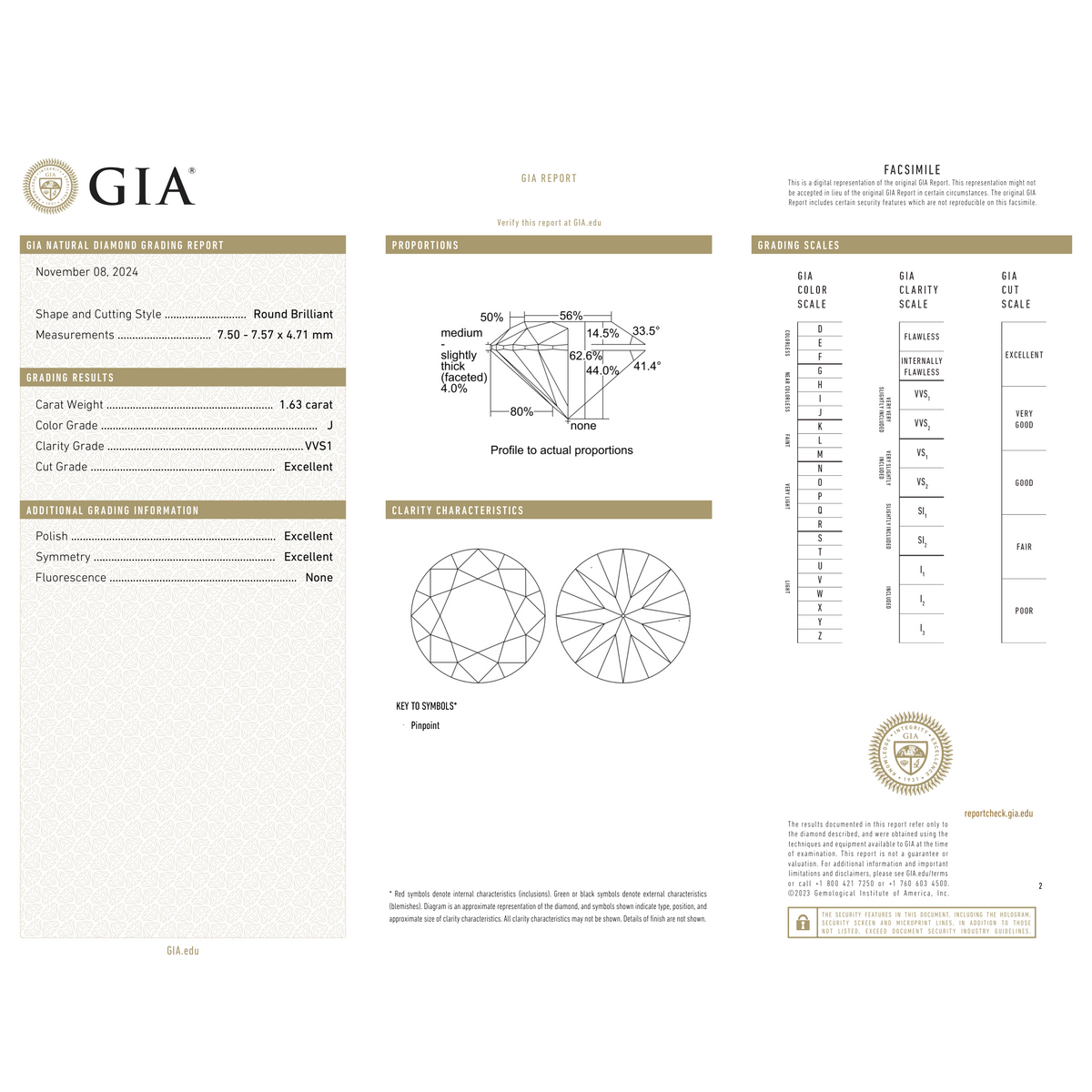 GIA Certificate