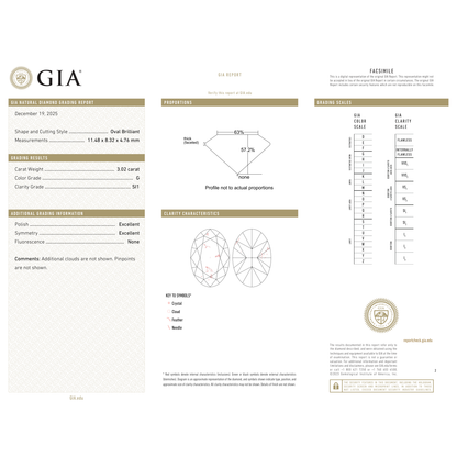 GIA Certificate