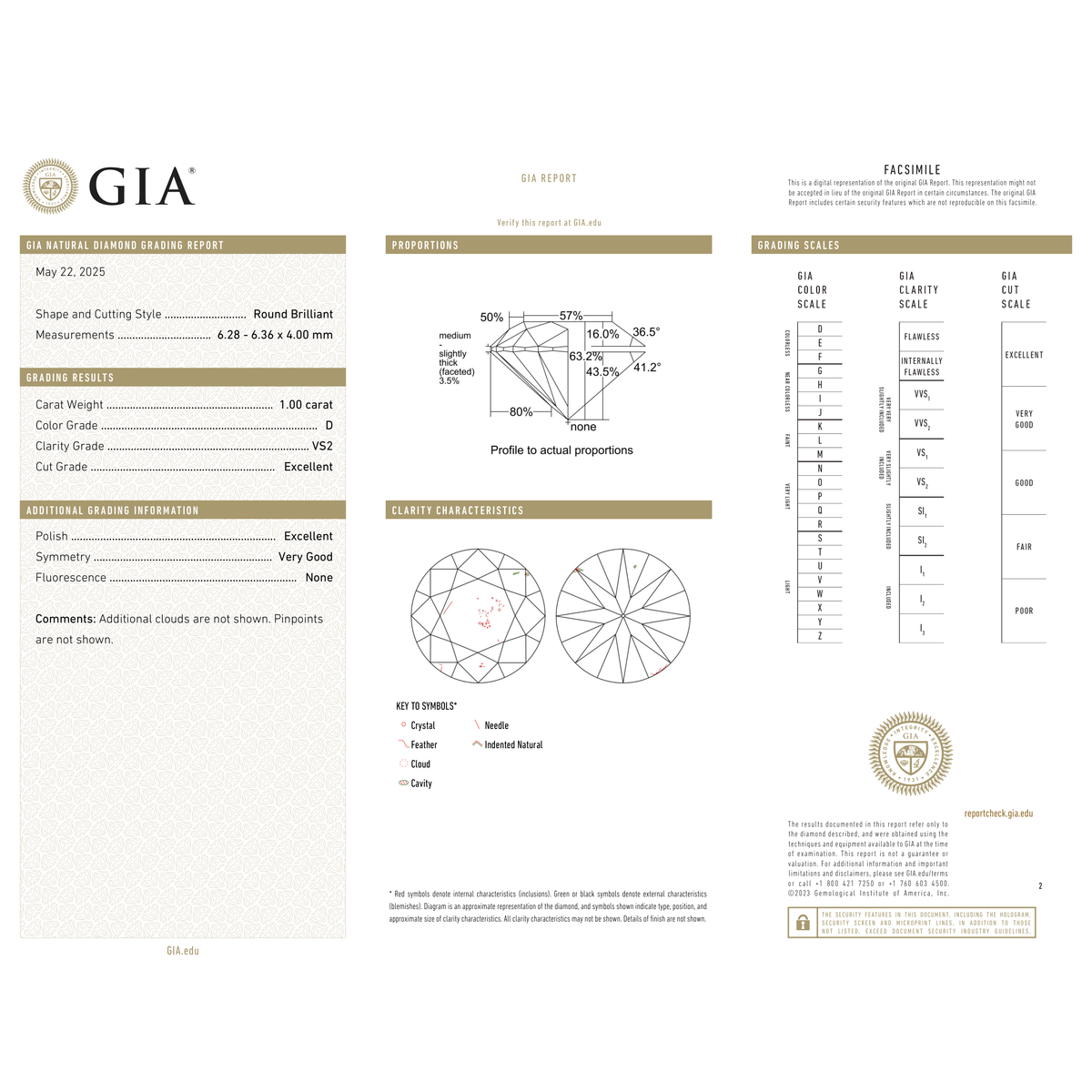 GIA Certificate