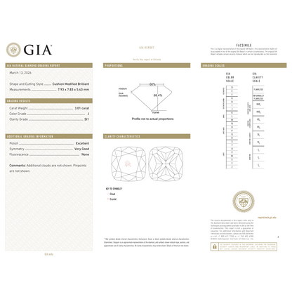 GIA Certificate