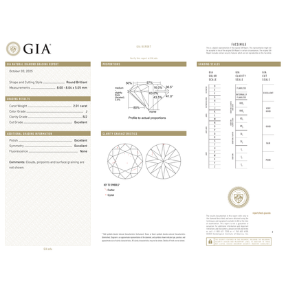 GIA Certificate
