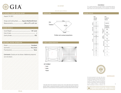 GIA Certificate 2