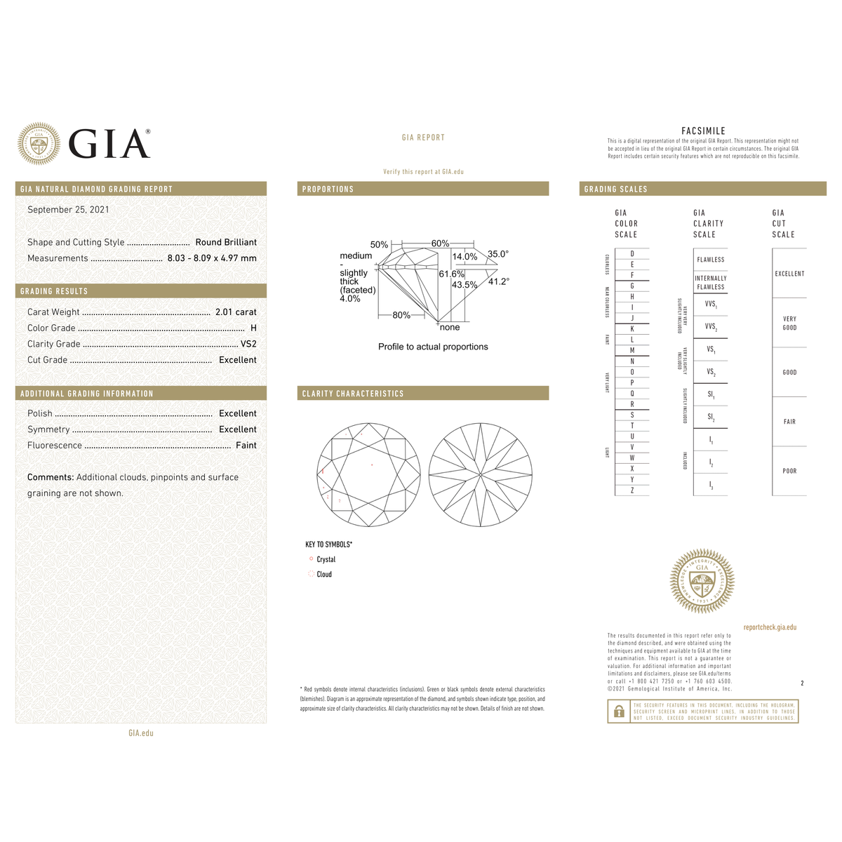 GIA Certificate 2