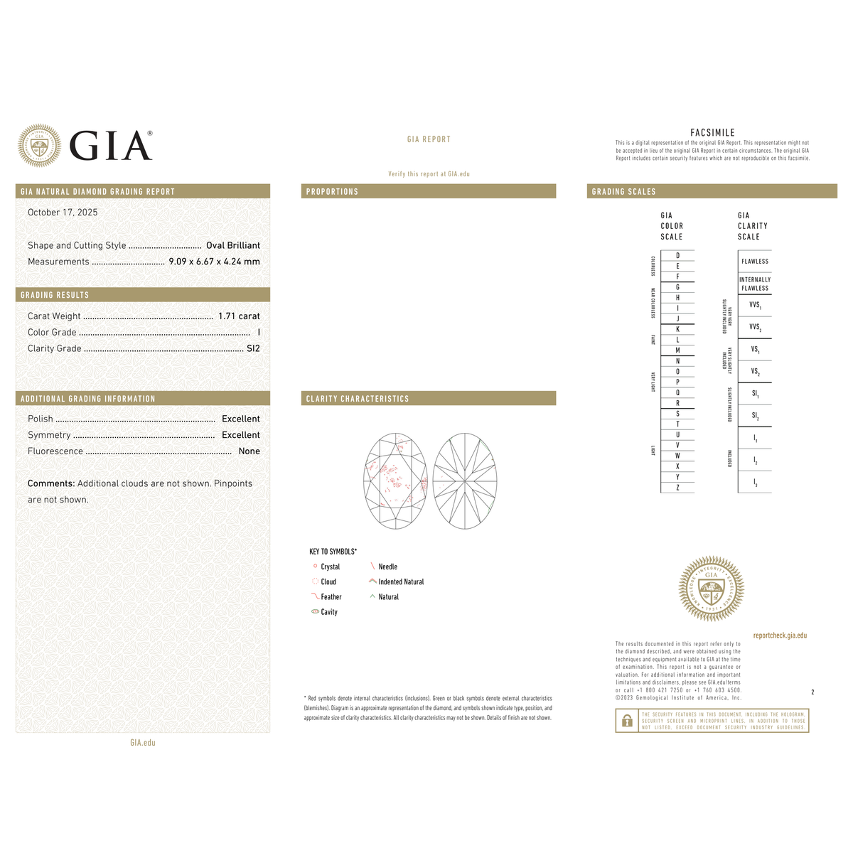 GIA Certificate