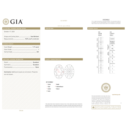GIA Certificate