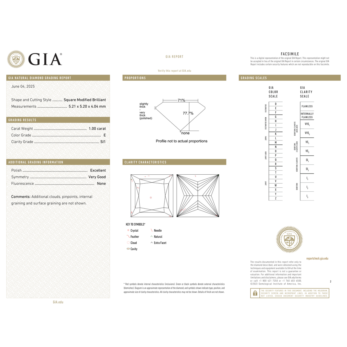 GIA Certificate