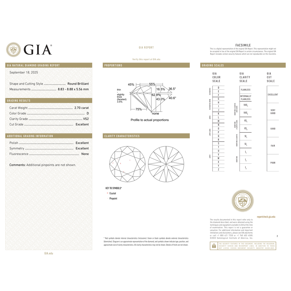 GIA Certificate