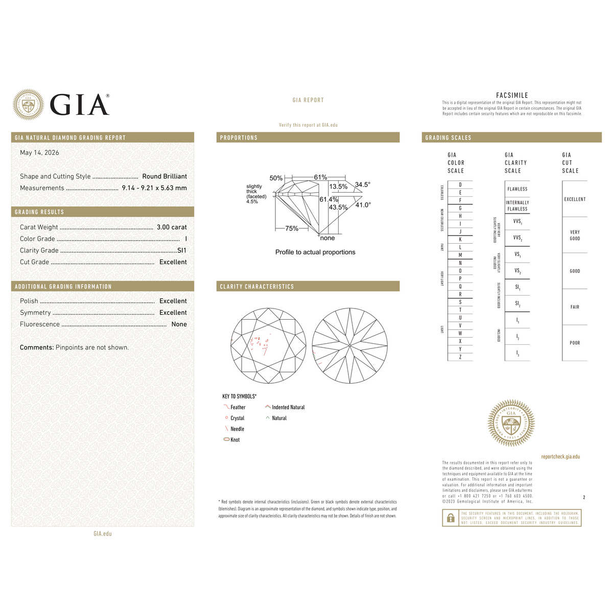 GIA Certificate 2